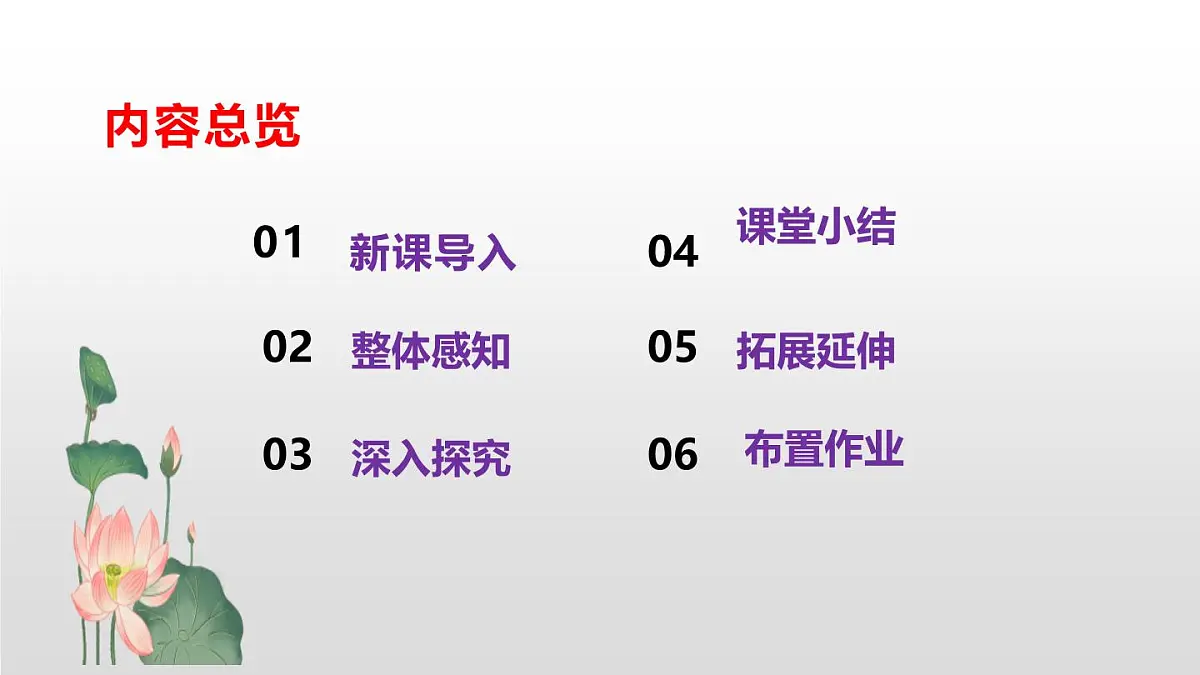 《创造宣言》课件 部编版语文九年级上册第2页
