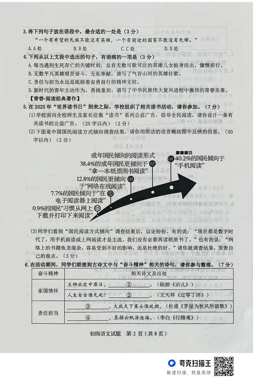 2025年山东省淄博市临淄区中考一模（期中）语文试题第2页