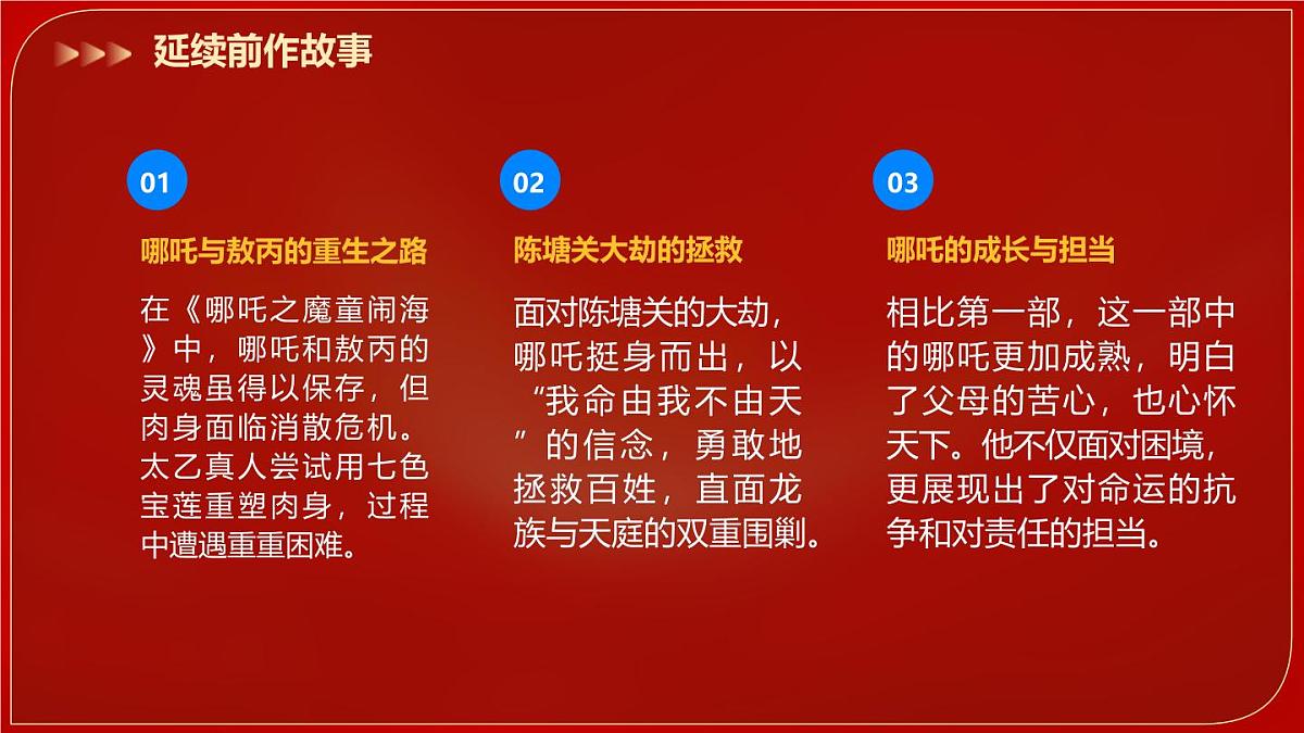 作文立意深挖——哪吒之魔童闹海深度解析课件 中考语文一轮复习第4页