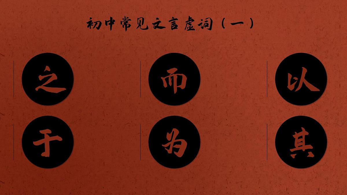 2025年中考语文二轮专题复习 常见文言虚词在文中的意义和用法 课件第4页