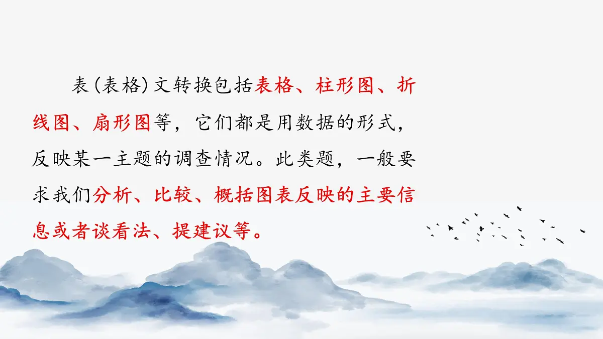 2025年中考语文二轮专题复习 《图文转换》课件第6页