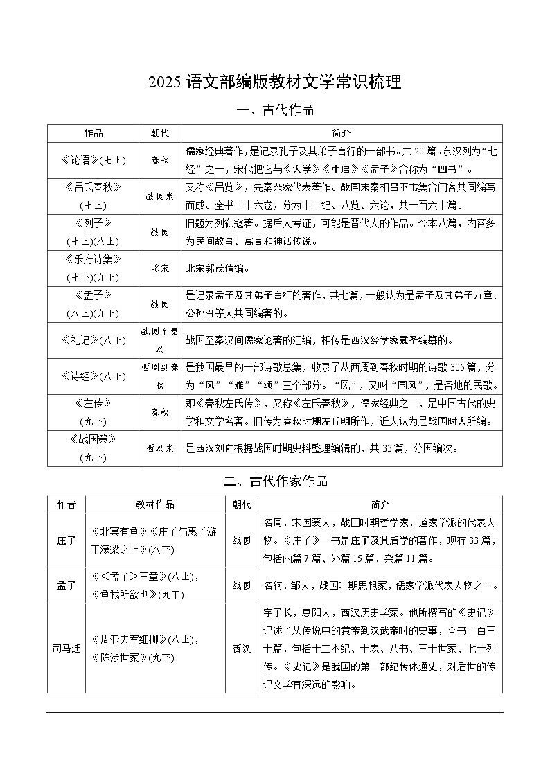 2025北京中考复习语文部编版教材文学常识梳理教案第1页