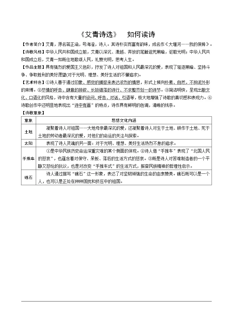 《艾青诗选》第1页