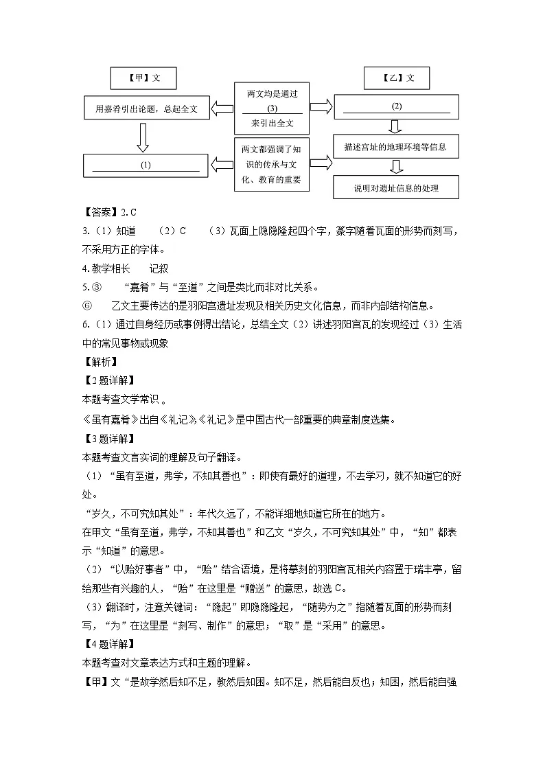 上海市2025年中考一模考试（A卷）语文试题（解析版）第3页