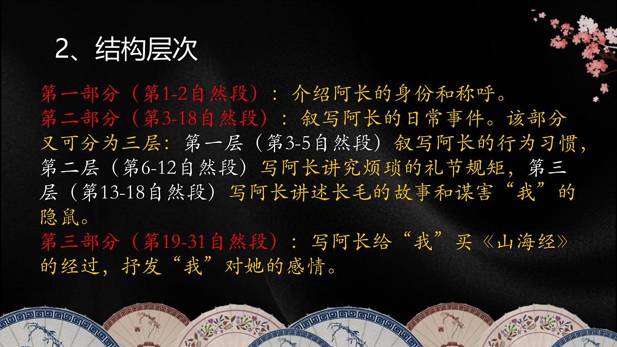 统编版（2024）七年级语文下10阿长与《山海经》课件第4页