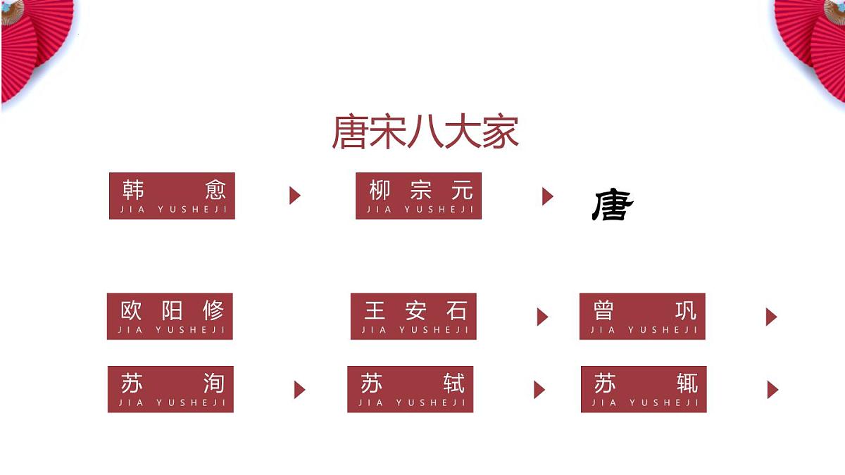 统编版（2024）七年级语文下13卖油翁课件第4页
