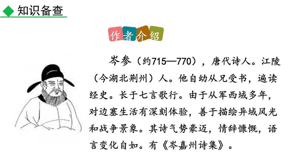统编版（2024）七年级语文下册第三单元课外古诗词诵读-逢入京使课件ppt第2页