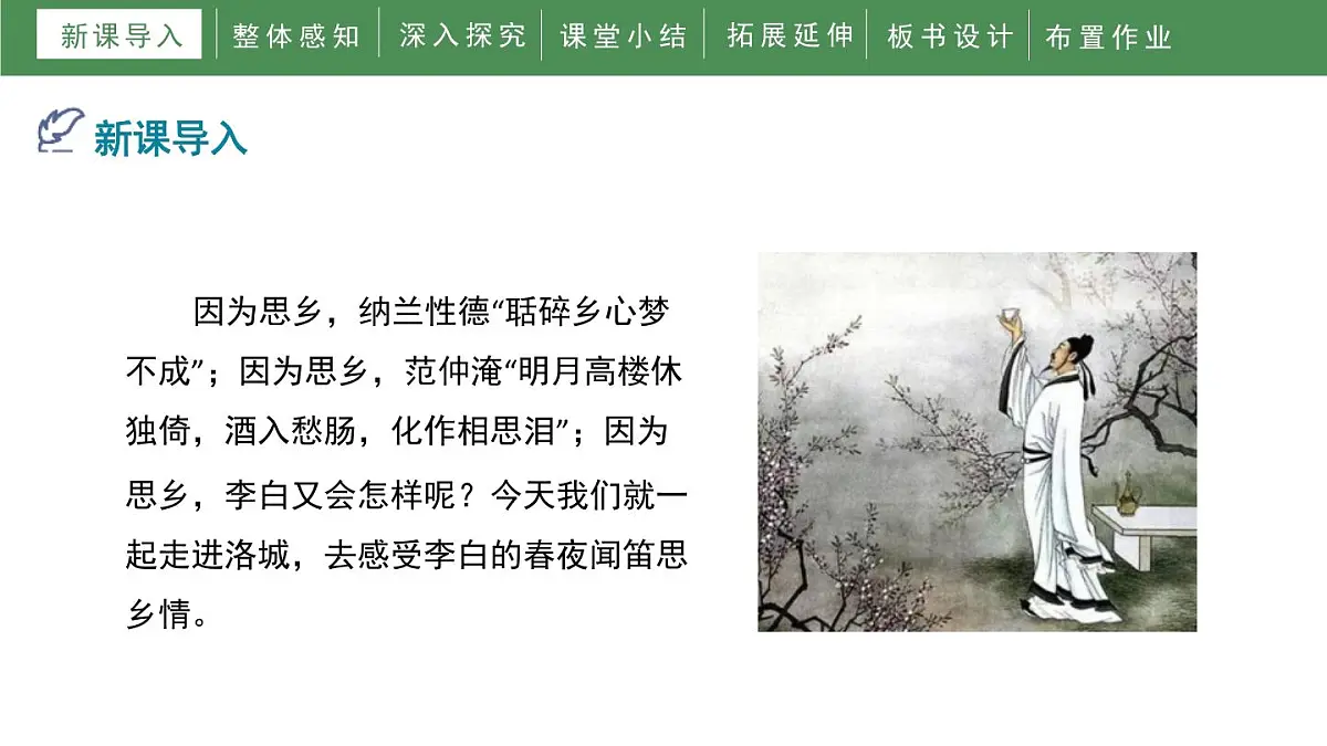 统编版（2024）七年级语文下册第三单元课外古诗词诵读-春夜洛城闻笛ppt课件第3页