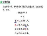 統(tǒng)編版（2024）七年級語文下冊第三單元課外古詩詞誦讀-春夜洛城聞笛課件ppt