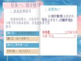 《寓言四則》課件 部編版語文七年級上冊