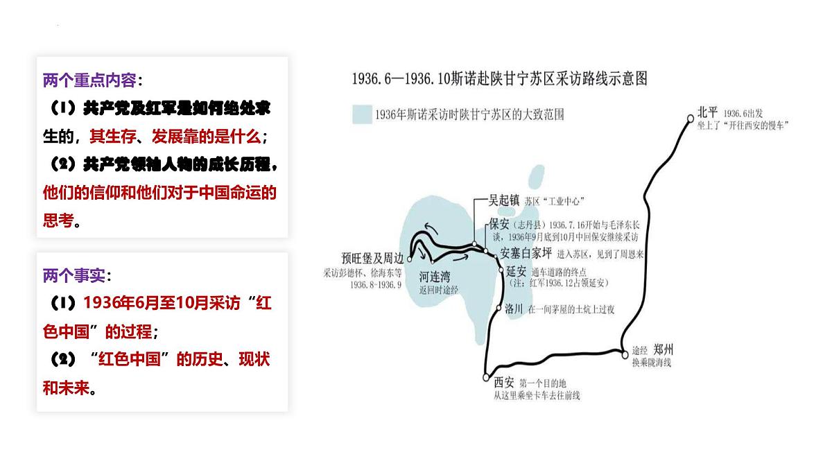 专题05+红星照耀中国【名著概览】 新课标中考语文必读名著考点速记精练 课件第7页
