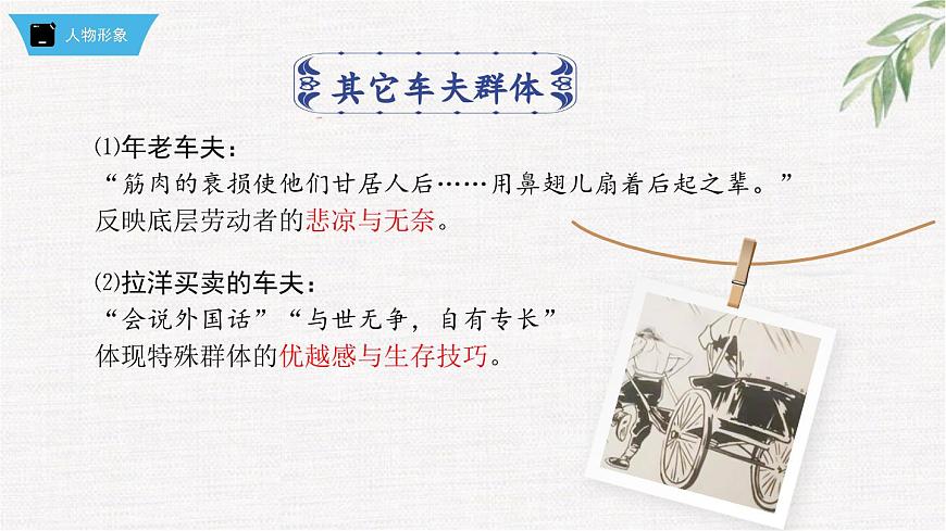 2024-2025学年统编版语文七年级下册必读名著《骆驼祥子》第1章+章节课件+知识点梳理+语句赏析+章节巩固试题课件第4页