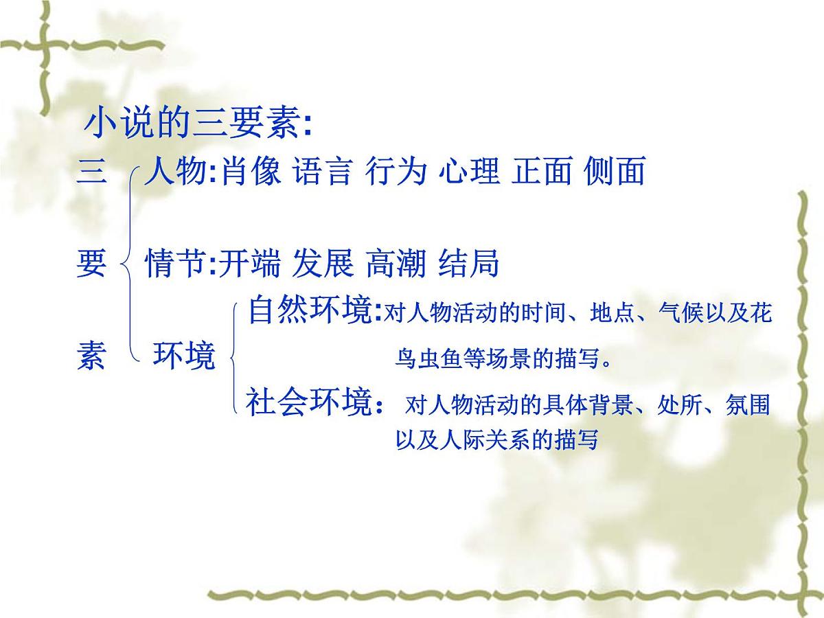 中考语文二轮专题复习课件：小说阅读第4页