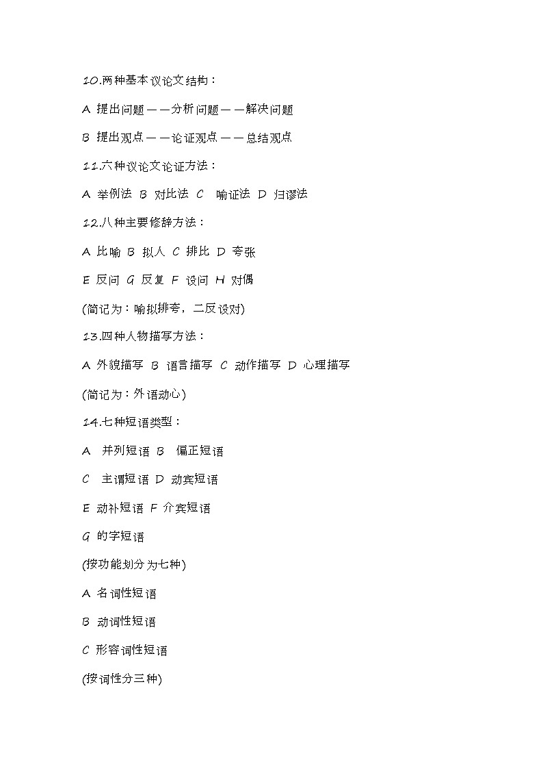 中考语文考前冲刺必背知识点梳理第2页