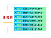 七年級下冊 第11課《山地回憶》教學(xué)課件2024-2025學(xué)年七下語文同步課堂 2024統(tǒng)編版
