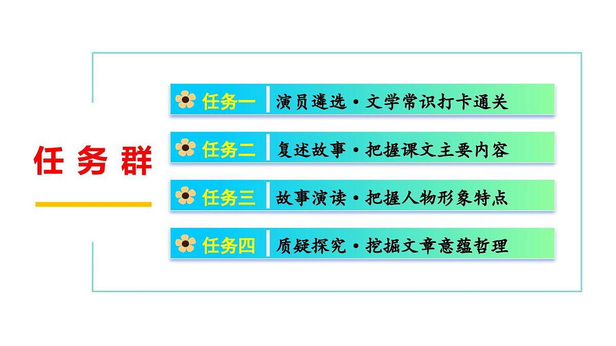七年级下册 第13课《卖油翁》教学课件2024-2025学年七下语文同步课堂 2024统编版第5页