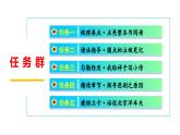 七年級下冊 第三單元 整本書閱讀《駱駝祥子》圈點、批注、做筆記（教學(xué)課件）2024-2025學(xué)年七下語文同步課堂 2024統(tǒng)編版