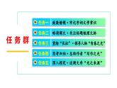七年級(jí)下冊(cè) 第15課《青春之光》教學(xué)課件2024-2025學(xué)年七下語(yǔ)文同步課堂 2024統(tǒng)編版