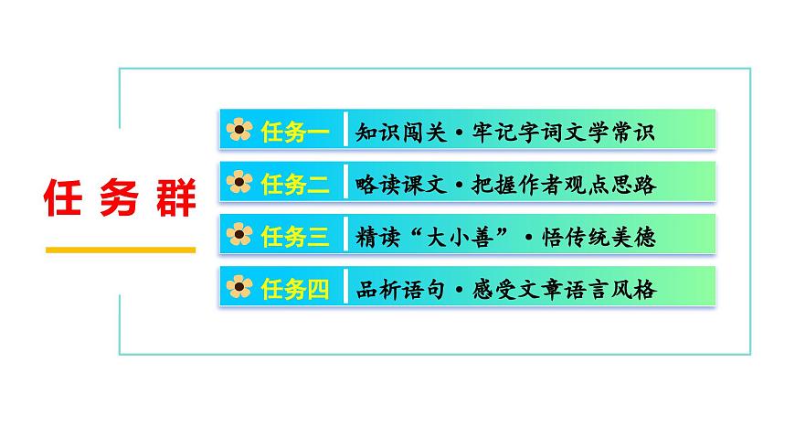 七年级下册 第16课《有为有不为》教学课件2024-2025学年七下语文同步课堂 2024统编版第3页