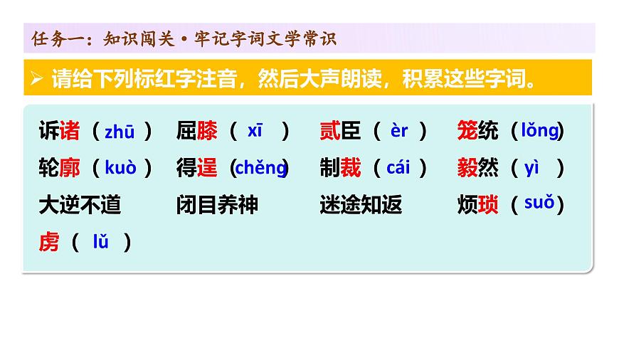 七年级下册 第16课《有为有不为》教学课件2024-2025学年七下语文同步课堂 2024统编版第6页