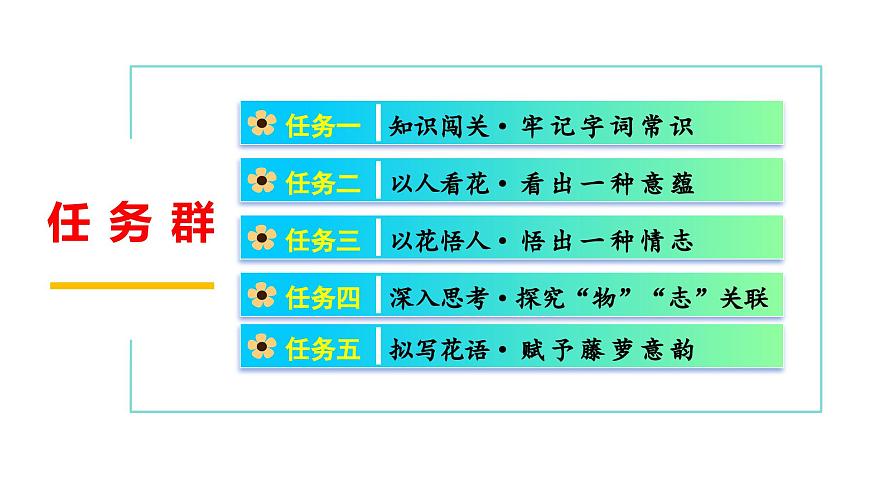 七年级下册 第19课《紫藤萝瀑布》教学课件2024-2025学年七下语文同步课堂 2024统编版第3页
