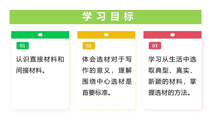 七年级下册 第四单元写作《怎样选材》教学课件2024-2025学年七下语文同步课堂 2024统编版第2页