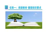 七年級下冊 第四單元寫作《怎樣選材》教學課件2024-2025學年七下語文同步課堂 2024統(tǒng)編版