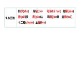 七年級(jí)下冊(cè) 第二單元（單元復(fù)習(xí)課件）2024-2025學(xué)年七下語文同步課堂 2024統(tǒng)編版