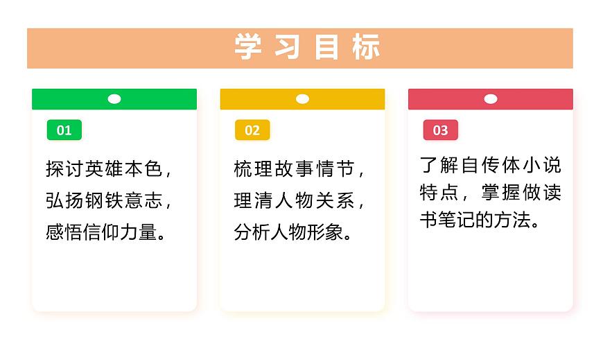 七年级下册语文 第五单元《整本书阅读〈钢铁是怎样炼成的〉》教学课件2024-2025学年（统编版2024）第2页