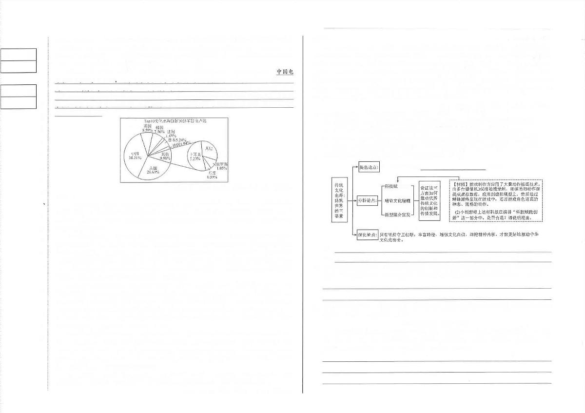 吉林省松原市乾安县三校2024~2025学年度初中学业水平考试  九年级语文模拟试题（含答案）第3页