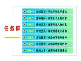 七年級下冊 第10課《阿長與〈山海經〉》教學課件2024-2025學年七下語文同步課堂 2024統(tǒng)編版