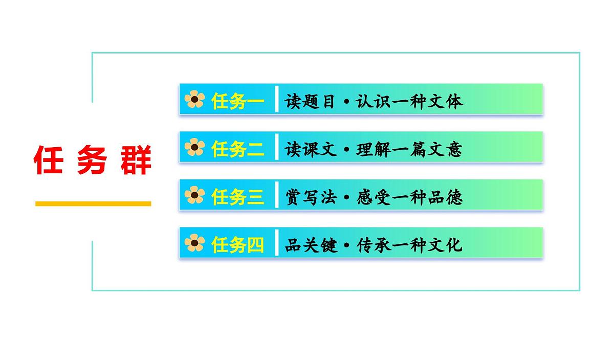 七年级下册 第17课 《短文两篇》教学课件2024-2025学年七下语文同步课堂 2024统编版第6页