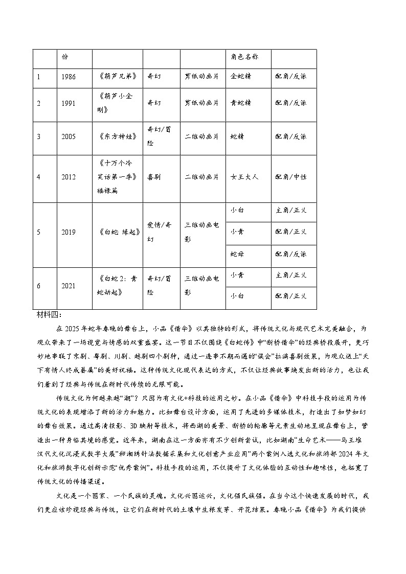 猜押06 非连续性文本阅读（广州专用）（原卷版）2025年中考语文冲刺抢押秘籍（广州专用）第2页