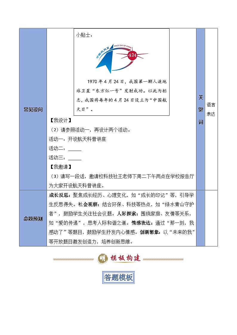 备考2025年中考语文答题技巧（通用版）模板02拟写类（教师版）第2页