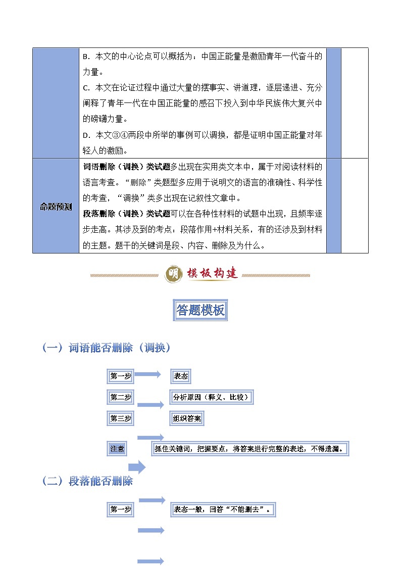 备考2025年中考语文答题技巧（通用版）模板03词语（段落）删除（调换）类（教师版）第2页