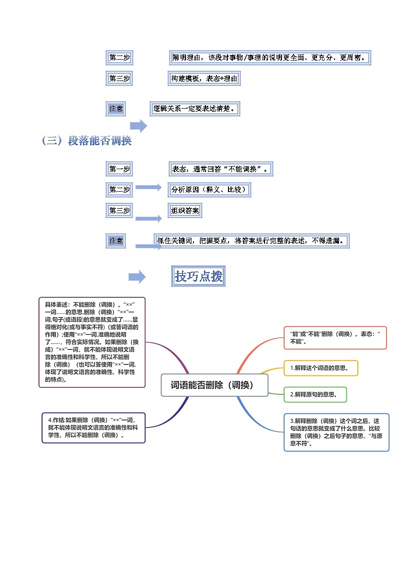 备考2025年中考语文答题技巧（通用版）模板03词语（段落）删除（调换）类（教师版）第3页
