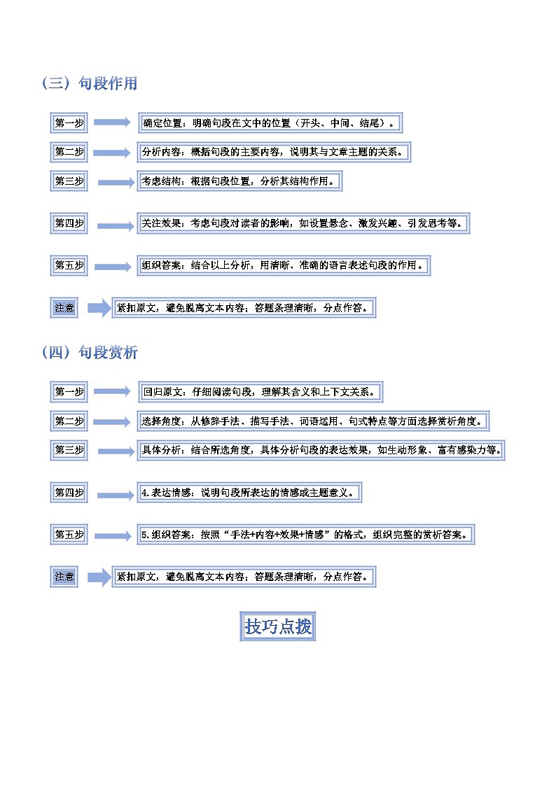 备考2025年中考语文答题技巧（通用版）模板04词语、句子、段落（作用、赏析）类题型（学生版）第3页
