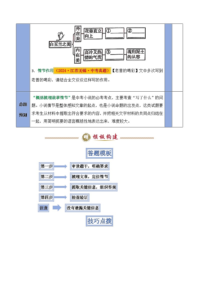 备考2025年中考语文答题技巧（通用版）模板07故事情节类题型（学生版）第2页