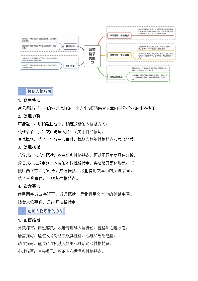 备考2025年中考语文答题技巧（通用版）模板07故事情节类题型（学生版）第3页