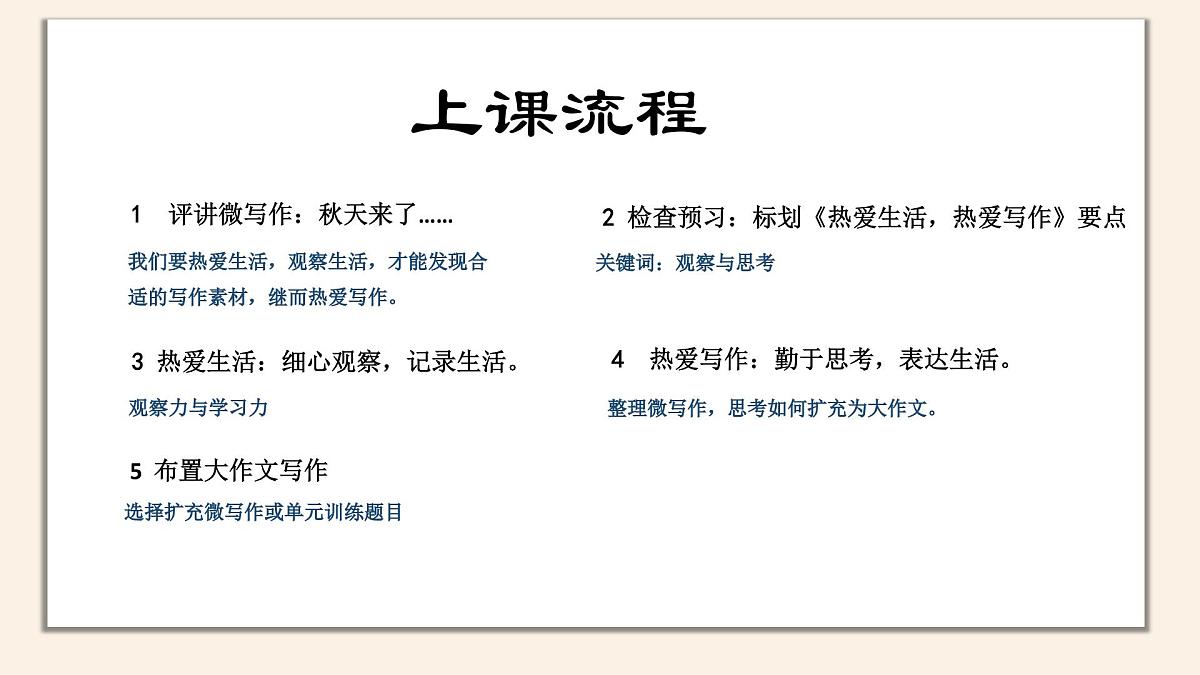 《热爱写作，学会观察》课件 部编版语文七年级上册第3页