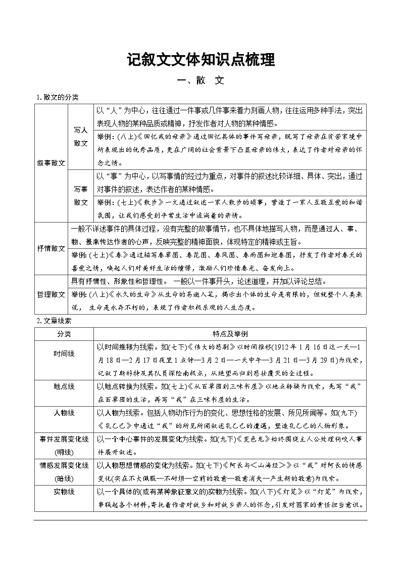 2025北京中考复习语文-记叙文文体知识点梳理第1页