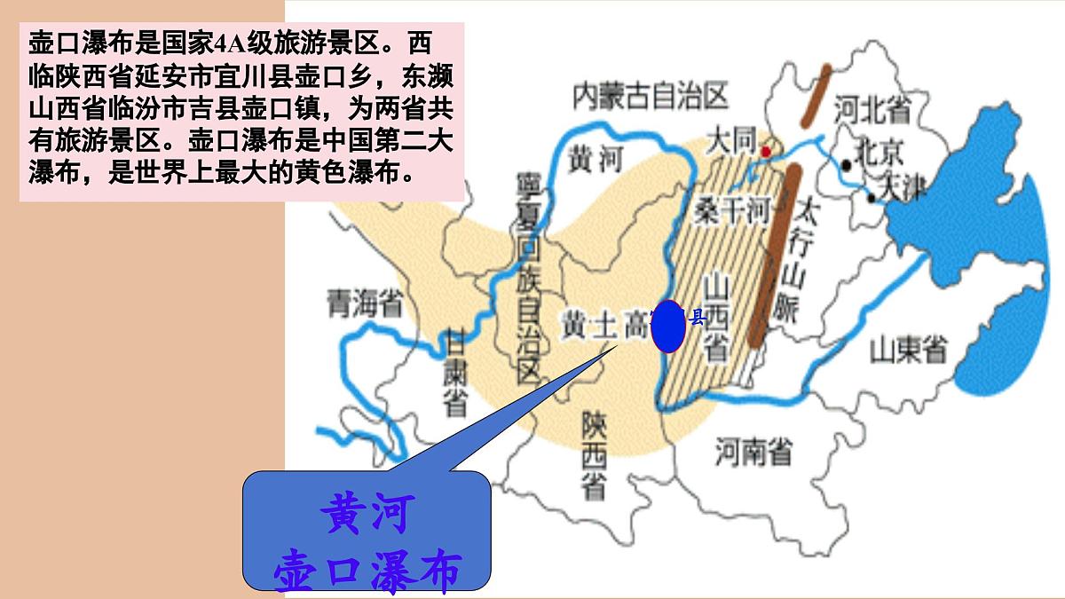 第17课《壶口瀑布》课件+2024—2025学年统编版语文八年级下册第4页