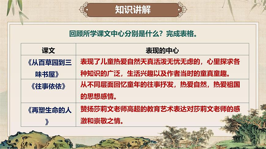 第三单元写作《如何突出中心》课件  -2024—2025学年统编版语文七年级上册第6页