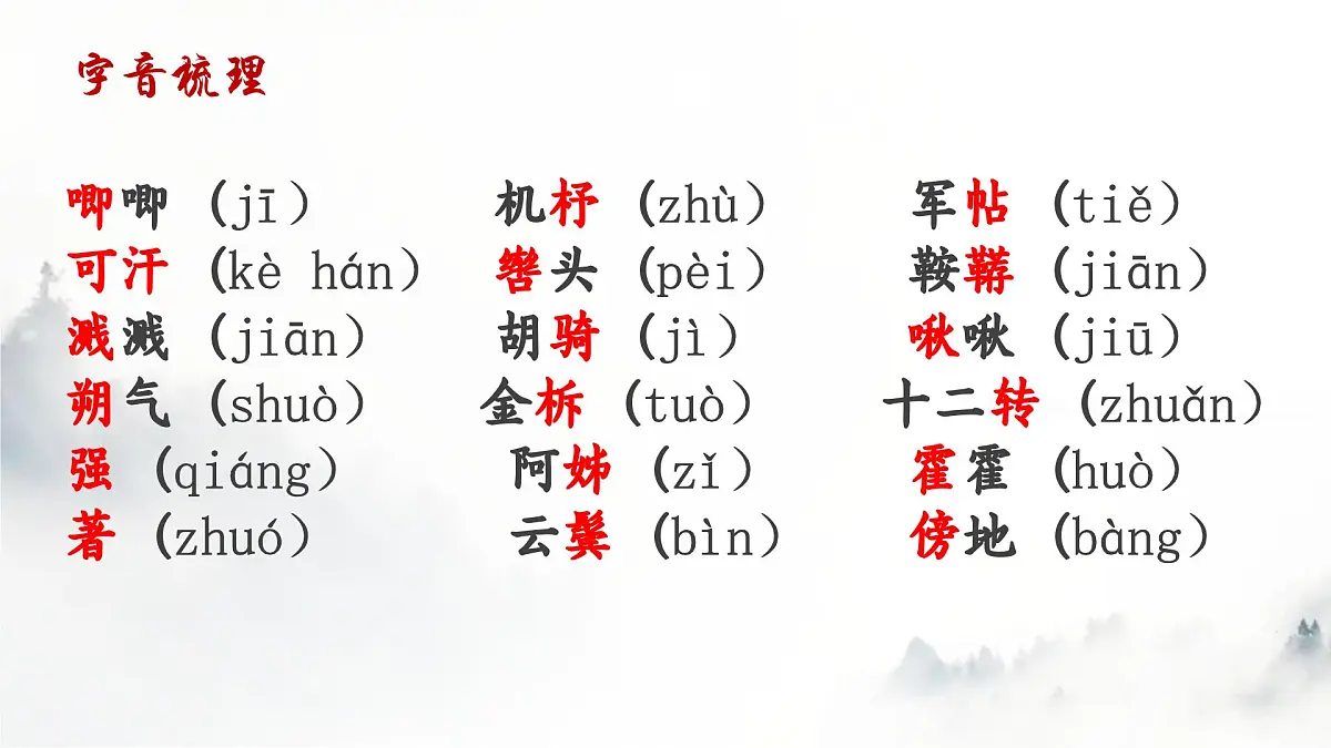 9 《木兰诗》 课件 部编版语文七年级下册第4页