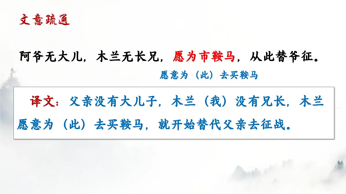 9 《木兰诗》 课件 部编版语文七年级下册第7页