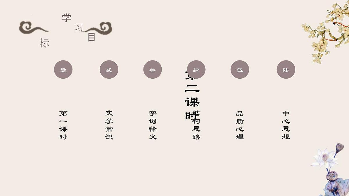 第9课《木兰诗》课件 部编版语文七年级下册第3页