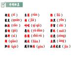 3 列夫 托爾斯泰 課件 部編版語(yǔ)文七年級(jí)下冊(cè)