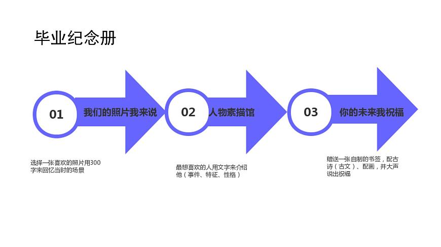 《综合性学习 岁月如歌——我们的初中生活》 课件 部编版语文九年级下册第2页