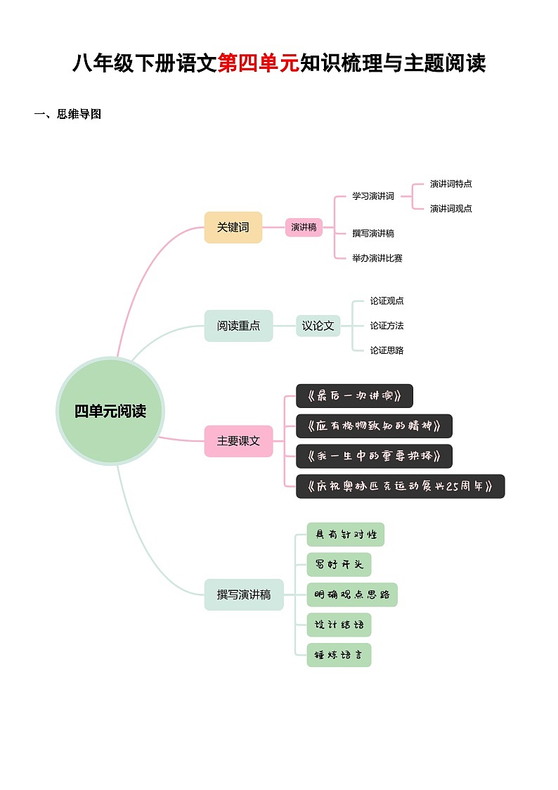 八年级下册语文 第四单元知识梳理与主题阅读(学生版）2024-2025学年 统编版第1页