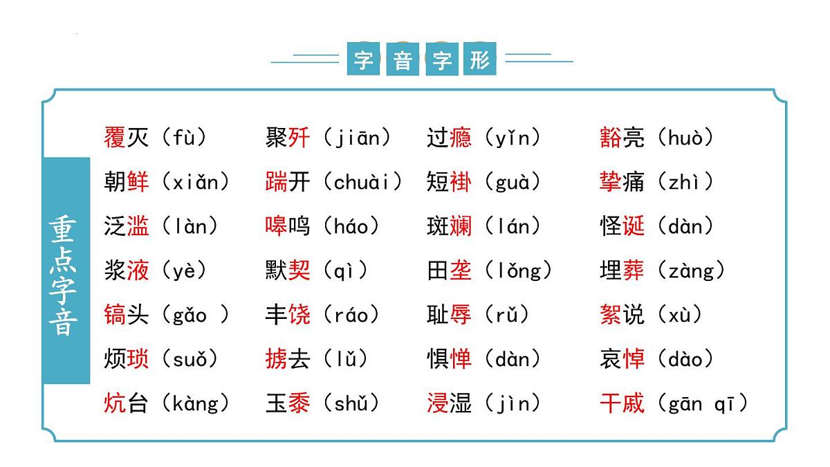 专题01 基础知识积累-2024-2025学年七年级语文下学期期末考点复习课件（统编版2024）第7页
